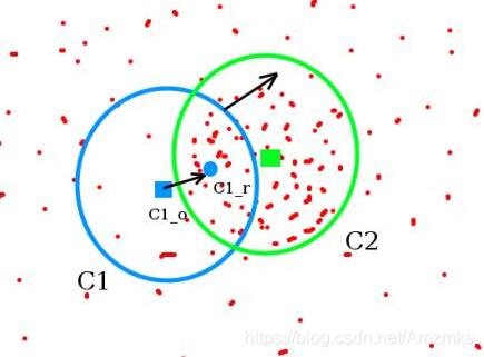 Python OpenCV实现视频追踪