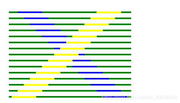 如何用Python画一些简单形状你知道吗