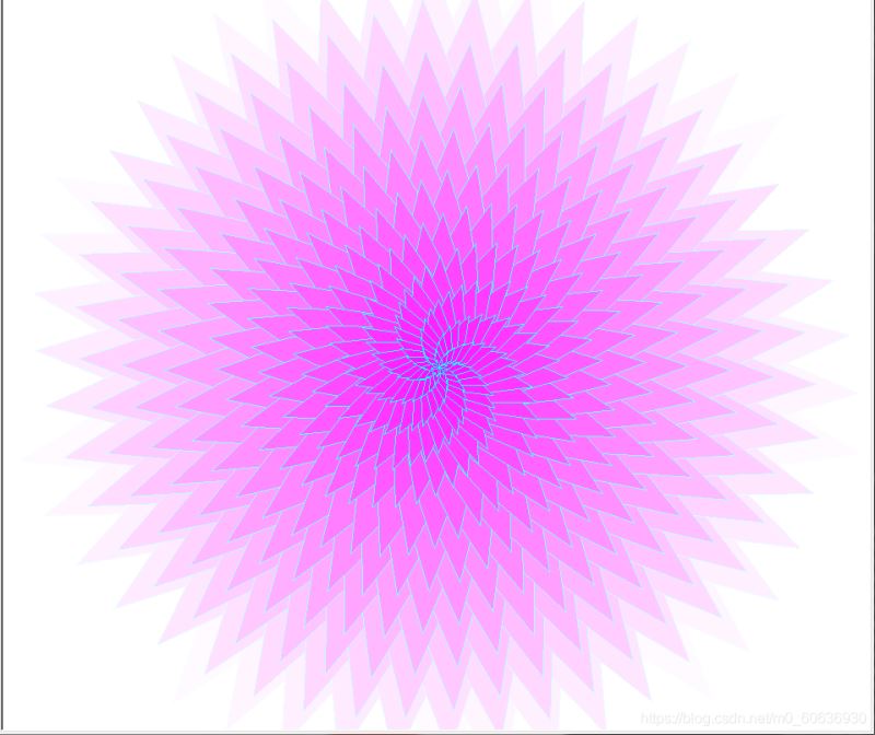 如何用Python画一些简单形状你知道吗