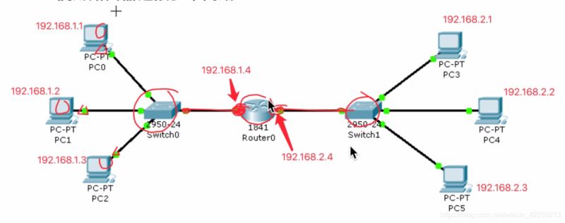 python网络通信图文详解