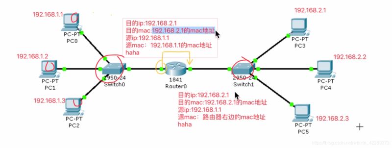 python网络通信图文详解