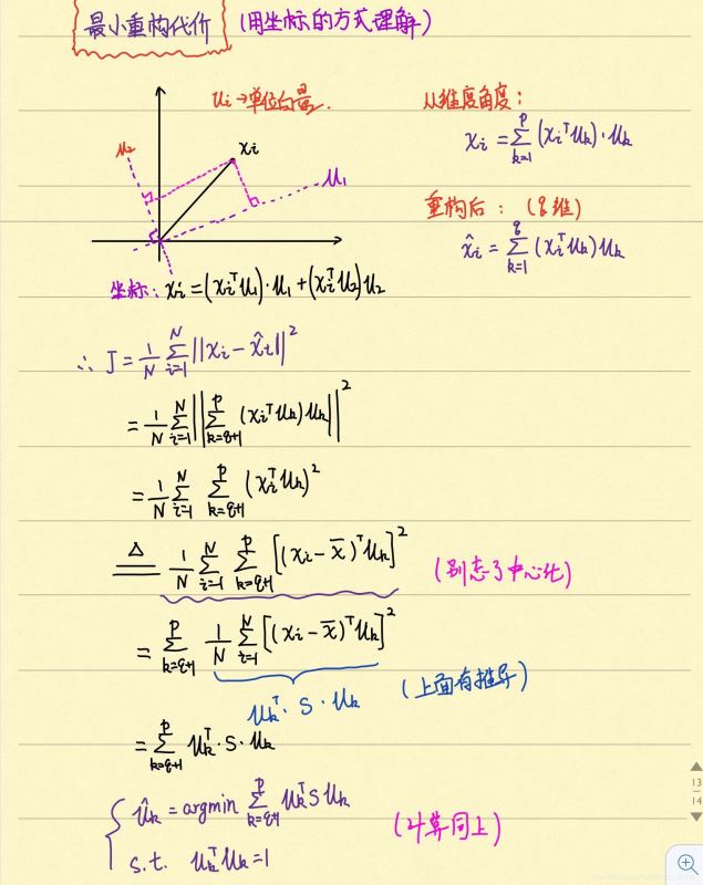 (手写)PCA原理及其Python实现图文详解