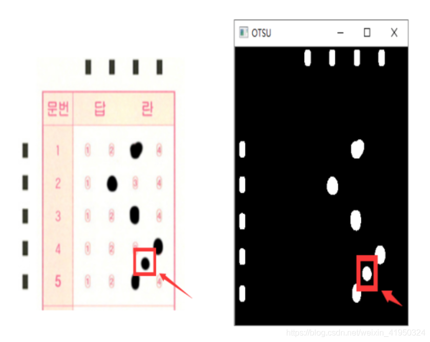 python利用opencv如何实现答题卡自动判卷