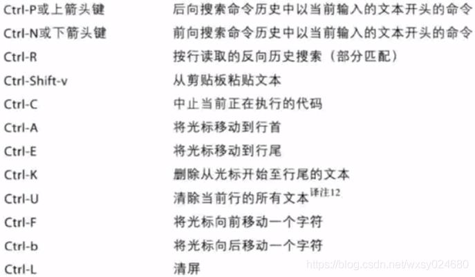 Python中使用ipython的详细教程