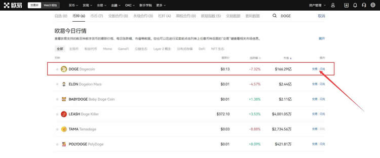 狗狗币今日最新价格美元_12月28日狗狗币实时价格行情走势图分析