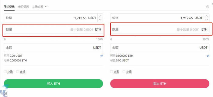 今日以太坊最新价格行情分析_12月27日今日以太坊价格走势图