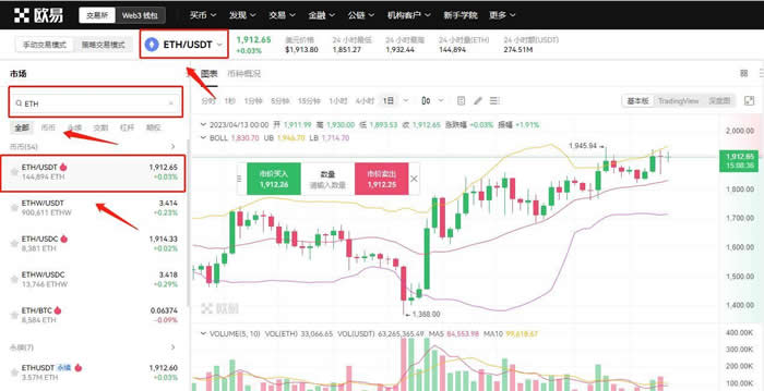 今日以太坊最新价格行情分析_12月27日今日以太坊价格走势图