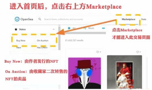 如何购买NFT?NFT购买流程及NFT交易平台介绍