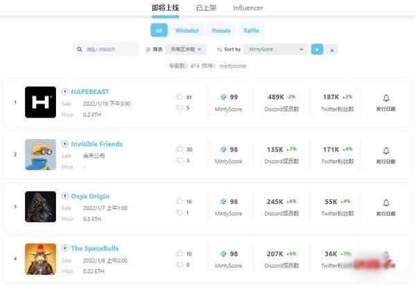 NFT社交平台Minty是什么?