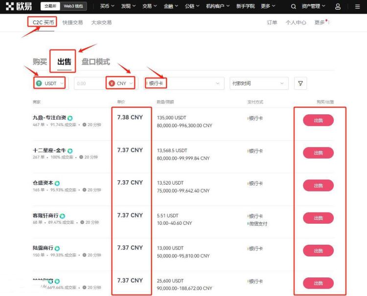 1个比特币怎么卖掉变现？1个比特币卖掉变现的具体教程