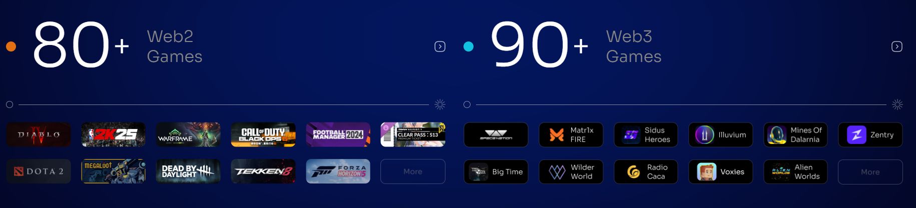 什么是Balance(EPT)币?EPT币前景如何?代币经济学、亮点解读