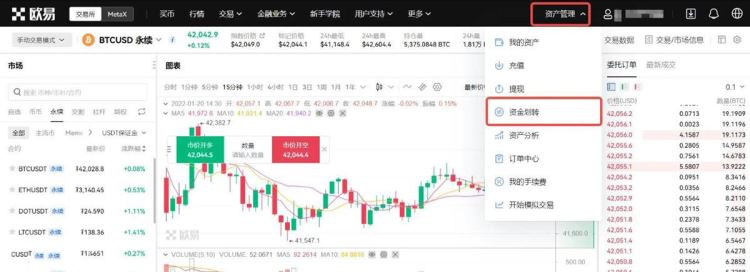 炒U币靠什么赚钱？炒U币赚钱攻略