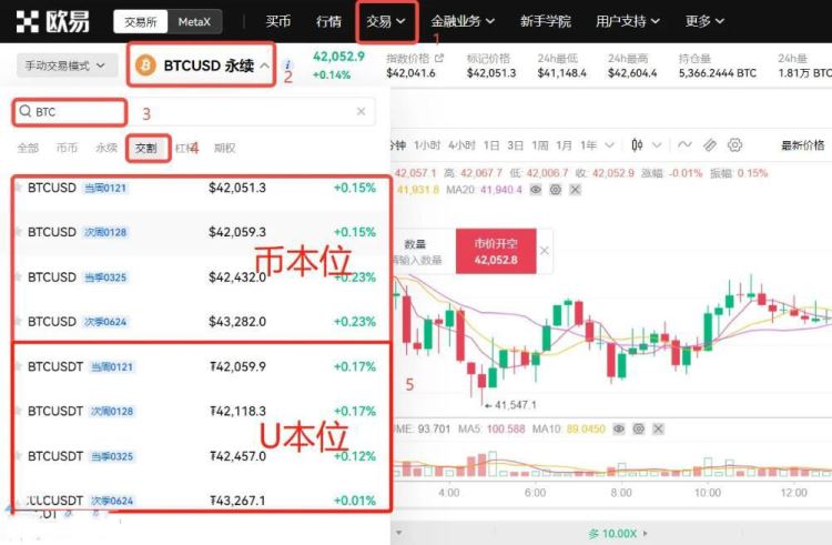 炒U币靠什么赚钱？炒U币赚钱攻略