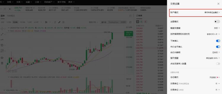 炒U币靠什么赚钱？炒U币赚钱攻略