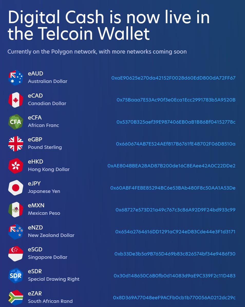 什么是Telcoin？TEL币怎么样？TEL币值得投资吗？