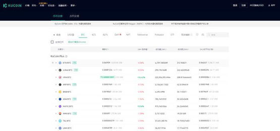 什么是Telcoin？TEL币怎么样？TEL币值得投资吗？