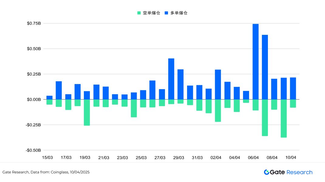 比特币暴跌后值得关注的加密货币盘点