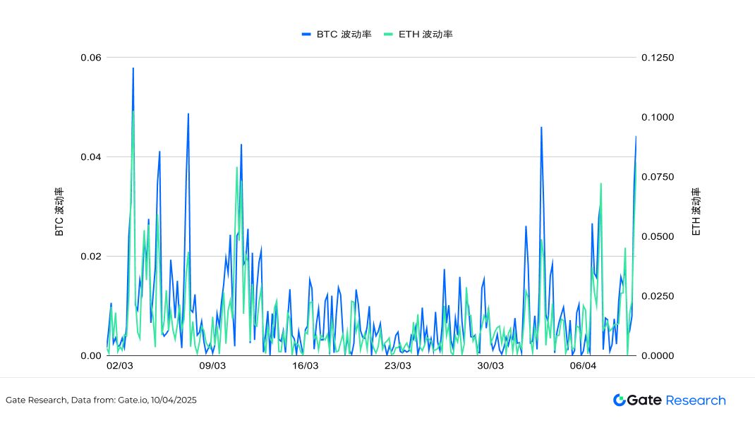 比特币暴跌后值得关注的加密货币盘点