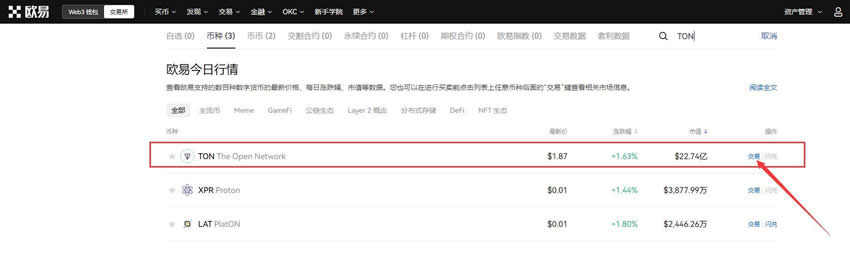 TON币是好投资吗？能达到100美元吗？TON币价格预测(2025-2050年)