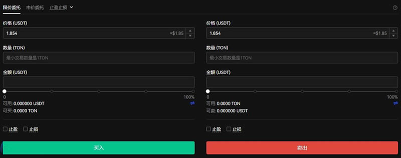 TON币是好投资吗？能达到100美元吗？TON币价格预测(2025-2050年)