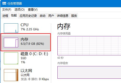 win11开机内存占用多少