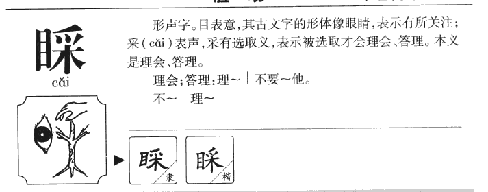 睬字字源字形