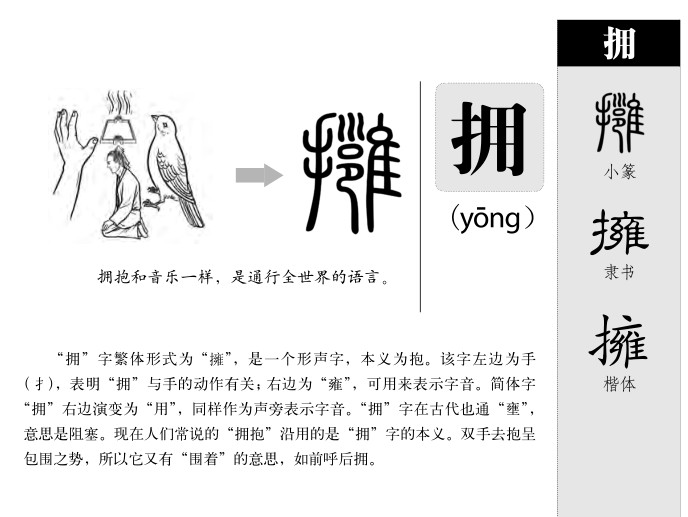 拥字字源字形