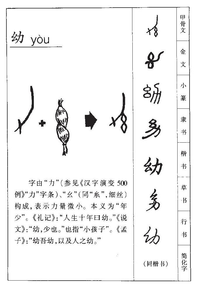 幼字字源字形